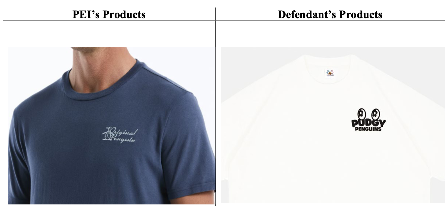 服装品牌Original Penguin起诉加密IP胖企鹅商标侵权